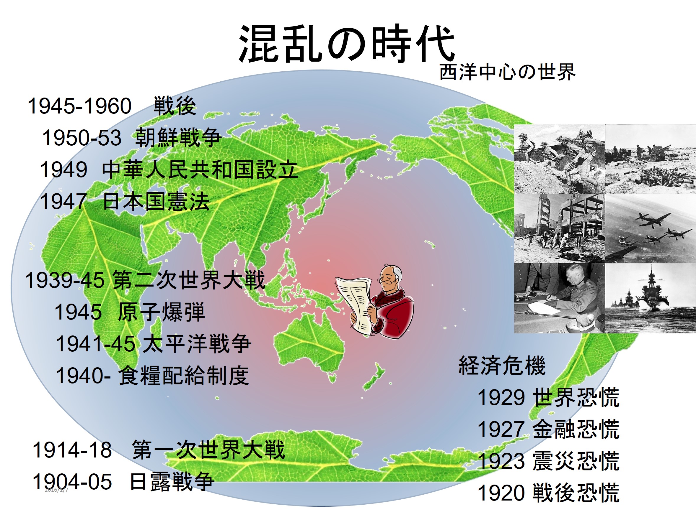 混乱の時代