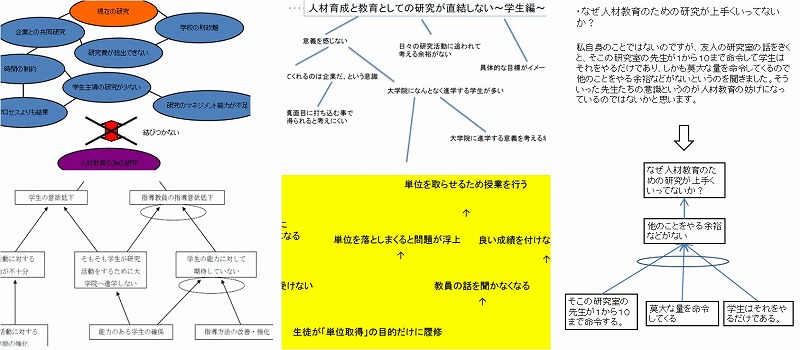 レポートサンプル