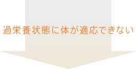 過栄養状態に体が適応できない