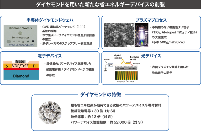 f2tokuda_ol copy