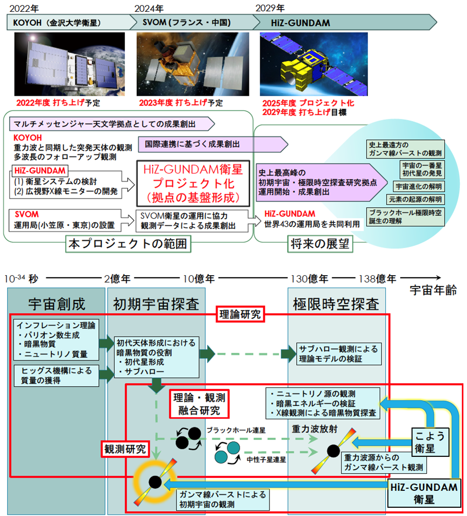 yonetoku-chozen2022-3